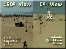 180º / 0º Camera Views